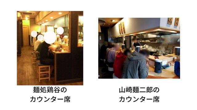 麺処鶏谷と山崎麺二郎のカウンター席の写真