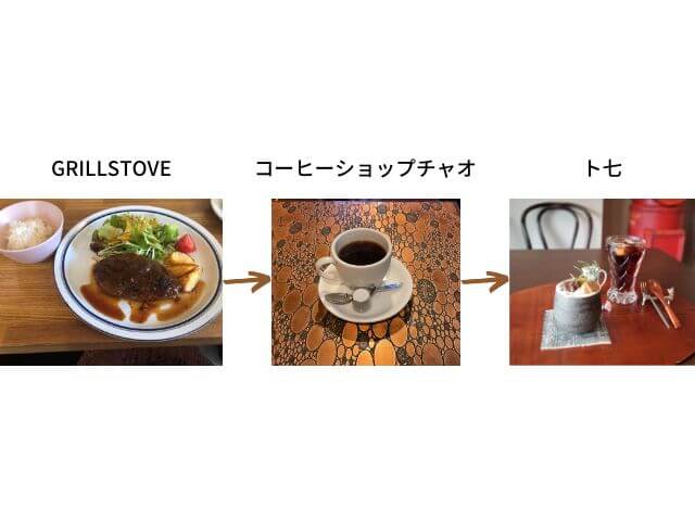 【1人で行きやすい】滋賀県石山駅周辺のランチ・カフェグルメコースの概要写真