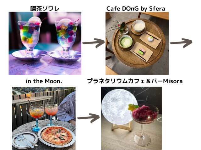 【祇園四条おしゃれカフェ・バー】夜まで友達と楽しむグルメ巡りコースの概要写真