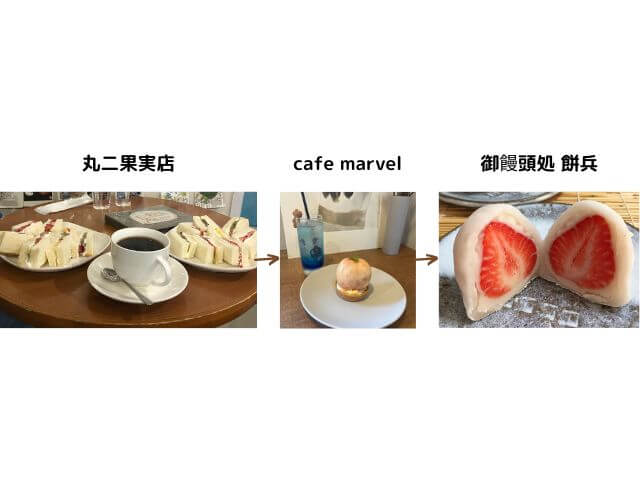 【夏に行きたい】大津駅周辺フルーツを使ったスイーツを楽しむカフェ巡りコースの概要写真